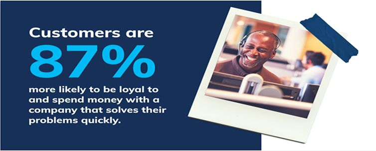 customer loyalty statistic