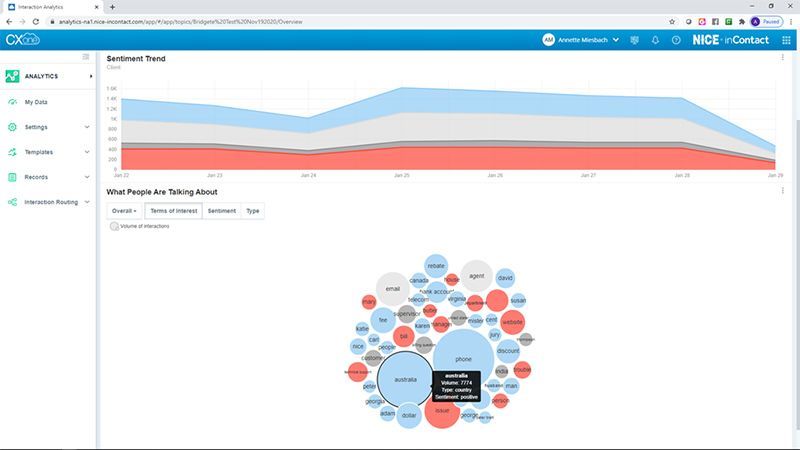 smb call center analytics screenshot