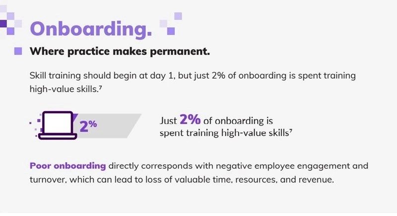 onboarding micrographic