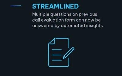 Text about streamlining call evaluation forms with automated insights, accompanied by an icon of a document and pen.