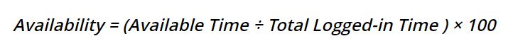 Availability is equal to (Available Time divided by Total Logged-in Time) times 100