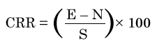 CRR is equal to (E minus N divided by S) multiply by 100