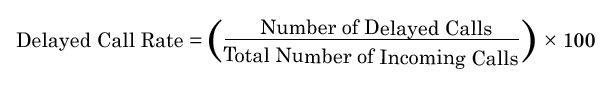 Delayed Call Rate is equal to (Number of Delayed Calls divided by Total Number of Incoming Calls) times 100