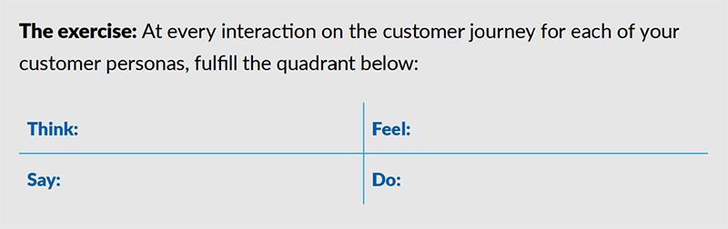 customer journey screenshot 1
