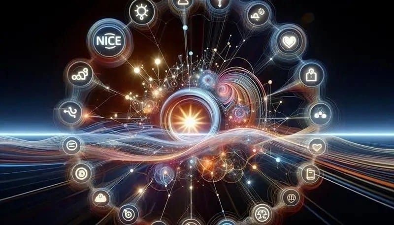 Illustration of integration across multiple channels with NiCE's unified CXM platform