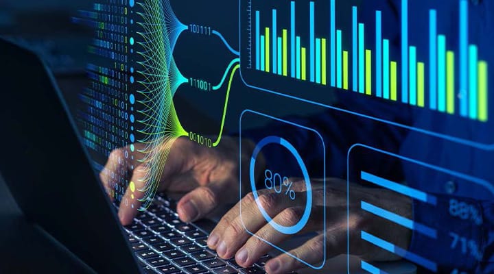 AI-Guided analytics: Transform CX results with intelligent analytics