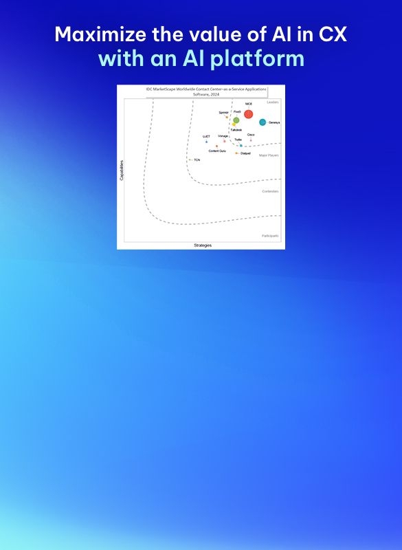 NiCE named a worldwide Leader in 2024 IDC MarketScape CCaaS report