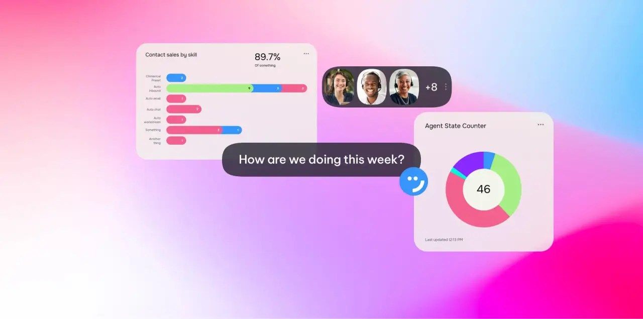 AI for CX Leaders
